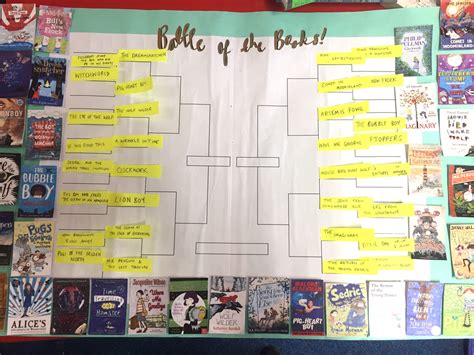 Battle of the Books! - Reading for Pleasure