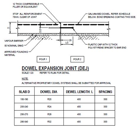 Structural Drafter