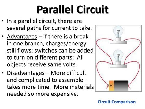 What Is A Parallel Circuit Advantages Disadvantages And Faqs | Images and Photos finder