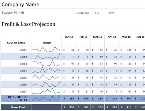 P&l Spreadsheet — db-excel.com