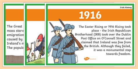 History of Ireland Posters | Twinkl Display Resources