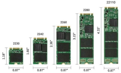 Cómo convertir mi SSD NVME en una unidad externa USB