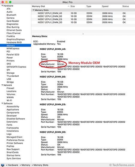 OEM Definition - What is an OEM?