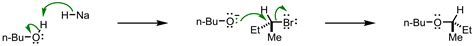 Williamson Ether Synthesis