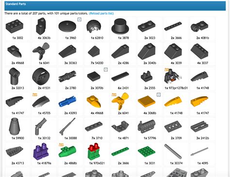 How To Create A Needed LEGO Parts List - The Family Brick