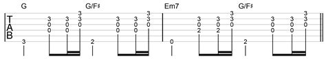 How To Play Slash Chord Progressions On Guitar