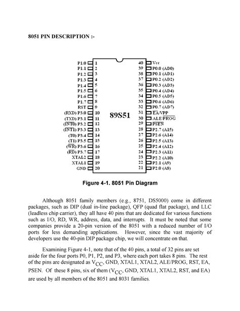 8051 PIN Description - 8051 PIN DESCRIPTION :- Figure 4-1. 8051 Pin Diagram Although 8051 family ...