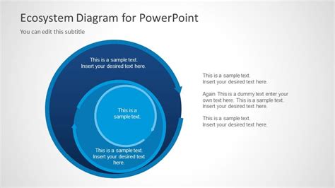 Ecosystem Diagram for PowerPoint - SlideModel