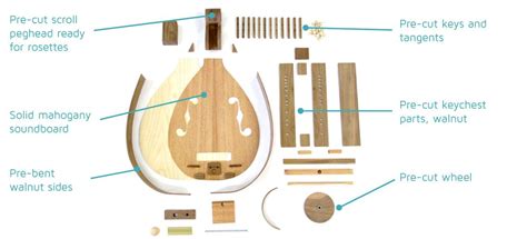 Hurdy Gurdy KIT: Musicmakers in 2021 | Hurdy gurdy, Homemade musical instruments, Musicals