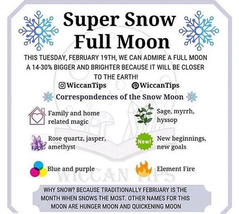 Pin by Michaelle Peters on Moon | Learn astrology, Moon meaning, Full ...