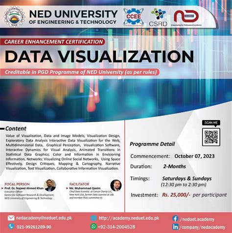 Data Visualization | NED Academy - CCEE | CMPP