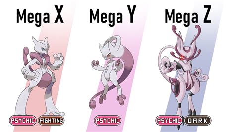 Mewtwo Y Mega Evolution