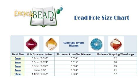 Beading Thread Size Chart - Greenbushfarm.com