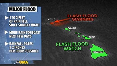 Flooding In Hawaii 2024 Map - Milka Suzanna