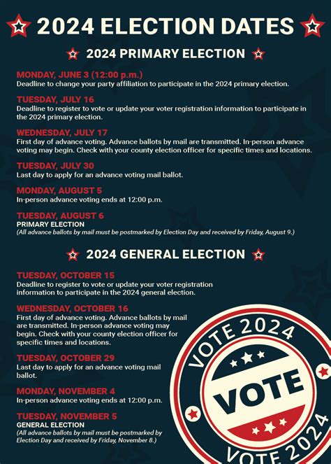 2024 Presidential Primary Election Dates By State - Quinn Mariette