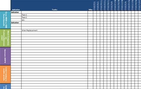 Strategic Plan in Excel Format - Business Templates