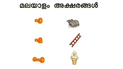 Pin on Malayalam Swaraksharangal