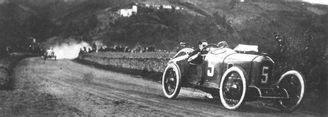 Grand Prix History - Organized Racing & The First Grand Prix