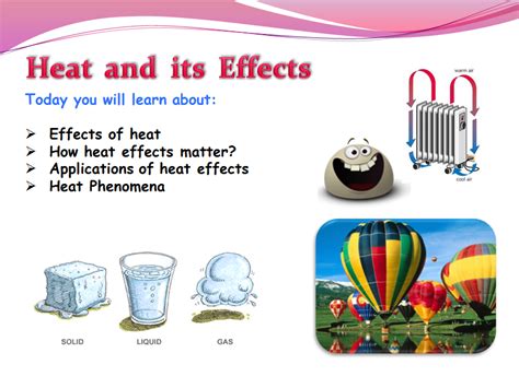 Effects of Heat | Teaching Resources