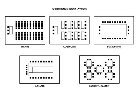Free Conference Room Layout Templates - Printable Templates