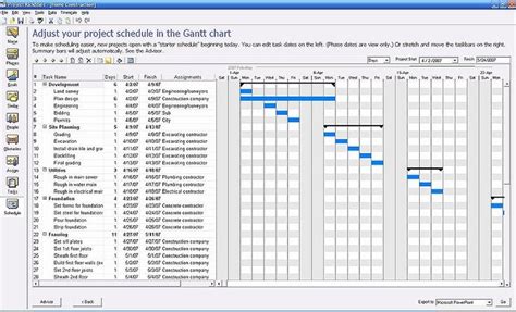 Construction Schedule Waste