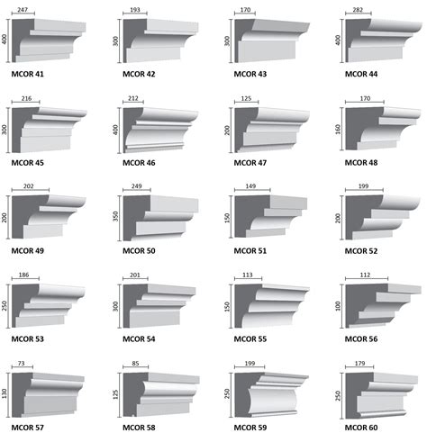 cornice profiles - Google Search | Arsitektur perumahan, Arsitektur ...