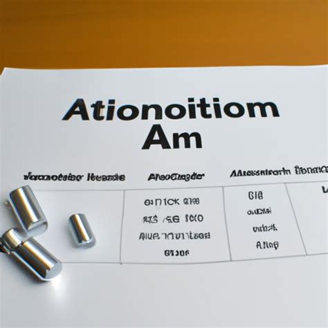 Exploring Aluminum Ion Charge: Properties, Characteristics and ...