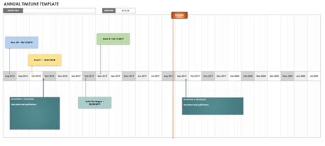 Free Blank Timeline Templates (2022)