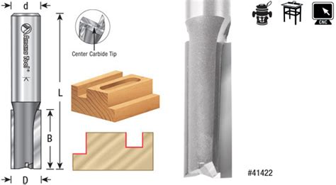 Plunge Router Bits 1/2" Shank - Carbide-Tipped for Mortising