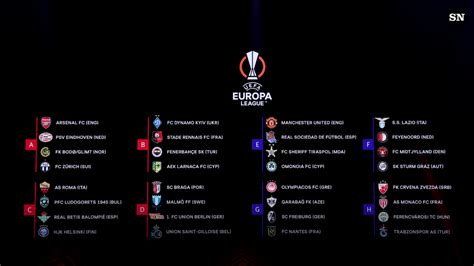 UEFA Europa League draw: Arsenal get PSV and Manchester United prepare ...