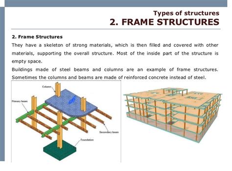 1 e bil - structures - 2nd part - types of structures