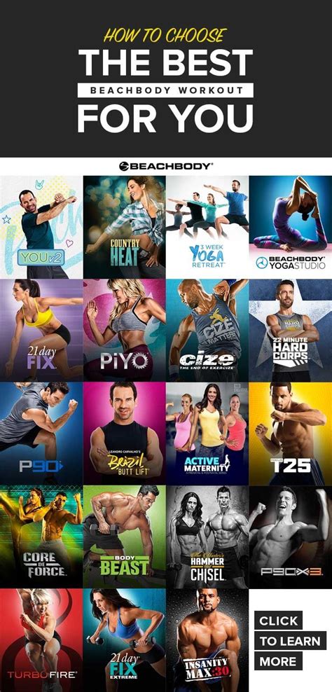 What Is the Best Beachbody Workout Program for You? | Beachbody ...