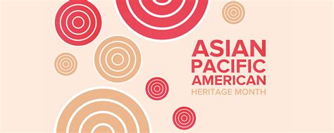 Teaching about Asian Pacific American Heritage Month