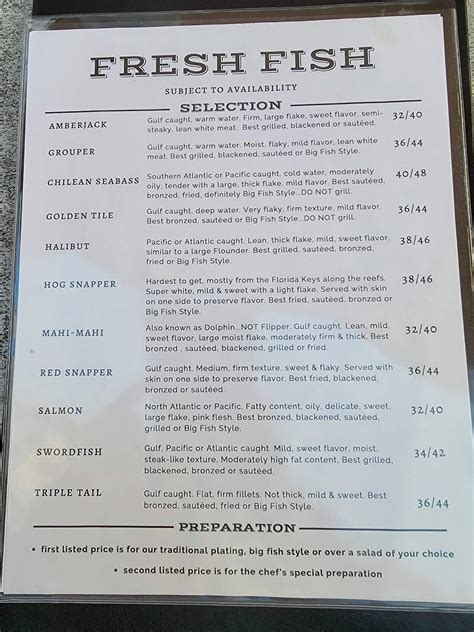 Menu at Big Fish Restaurant, Orange Beach