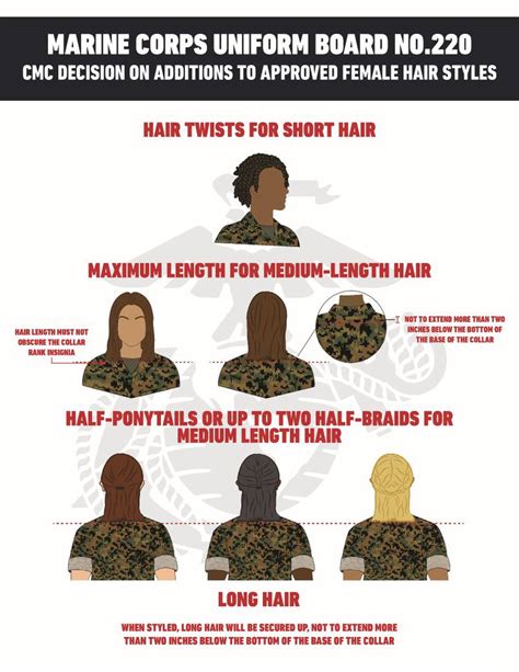 Female Marines now have more options as hair regulations are relaxed - Sandboxx