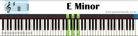 E Minor Scale Piano