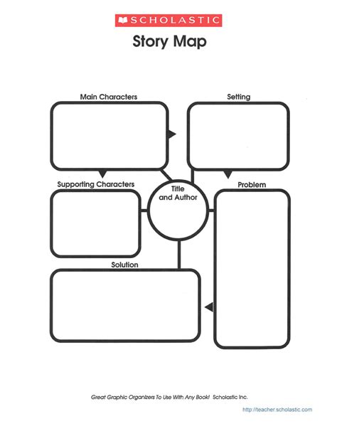 Free Printable Story Map Templates [Excel, PDF] 1st, 2nd, 5th Grade