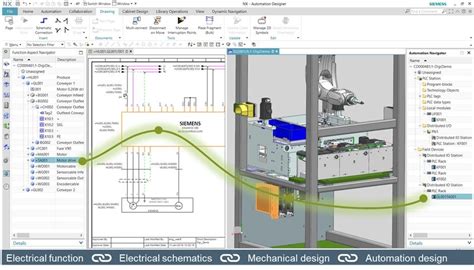 Siemens erweitert Xcelerator-Portfolio