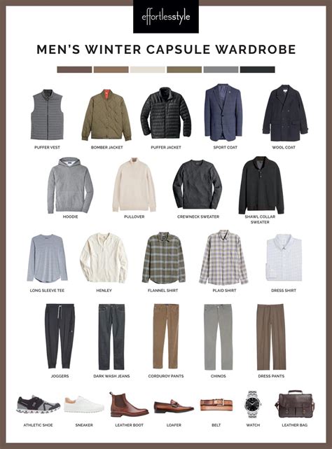 Men's Winter Capsule Wardrobe - Effortless Style Nashville