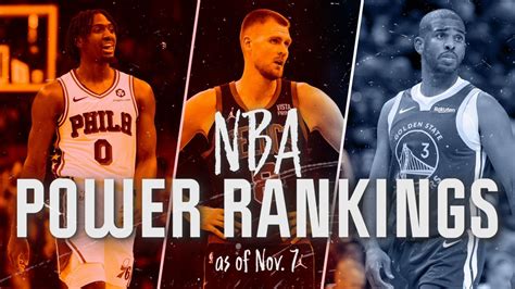 NBA Power Rankings 2023: Top 5 as of Nov. 7 - Yahoo Sports