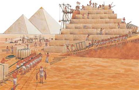 List of the 14 Pyramids of Giza | Egypt Pyramids | Facts & Secrets