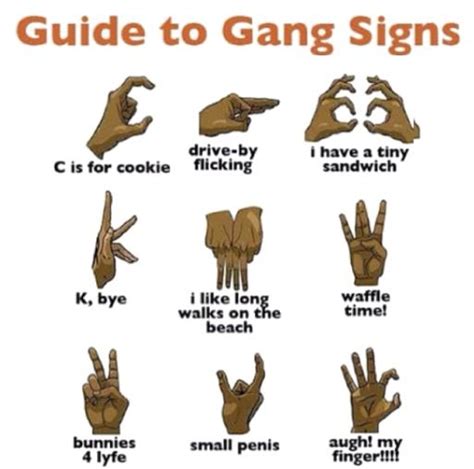 Gang sign meanings | Gang signs, Gang symbols, Gang signal