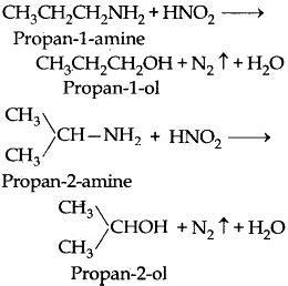 C3h9n Isomers