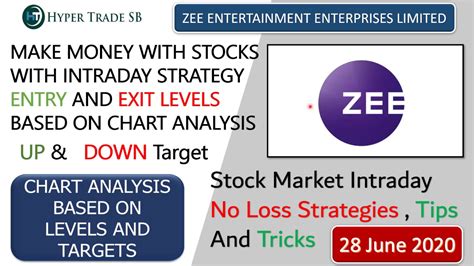 Zee Entertainment share price target 29 juNE/ZEEL intraday targets/ZEEL intraday tips/zeel news ...