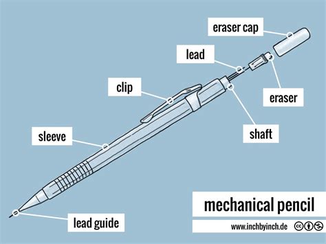 Mechanical Pencil Diagram : Mechanical Pencil Google Cross Search Pen Section Patent Patents ...