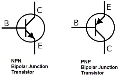 Bipolar Junction Transistor | pnp bjt hbt jfet npn Transistor ...