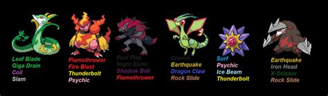 Pokemon Black 2 team (mine) by FlaringBlaze on DeviantArt