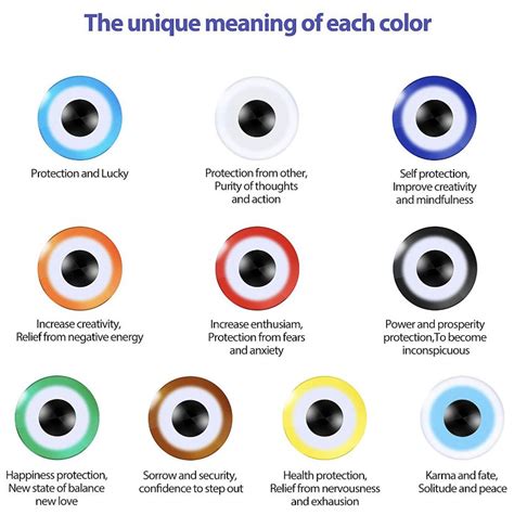 Meaning of the Different Color Evil Eye | Evil eye bracelet, Evil eye tattoo, Color meanings
