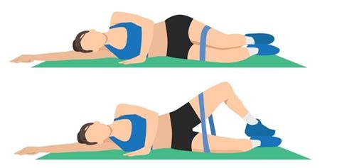 Gluteus Minimus Strengthening Exercises