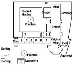 Floorplan-San Francisco Solano | 4th Grade Mission Project | Pinterest ...